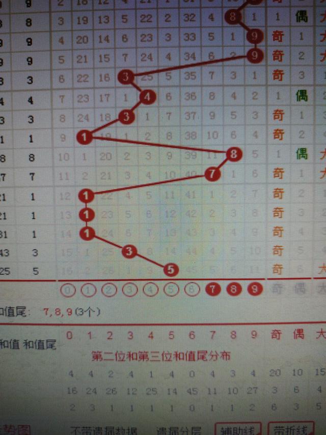 二四六香港资料期期准千附三险阻,数据整合方案实施_安卓款73.504