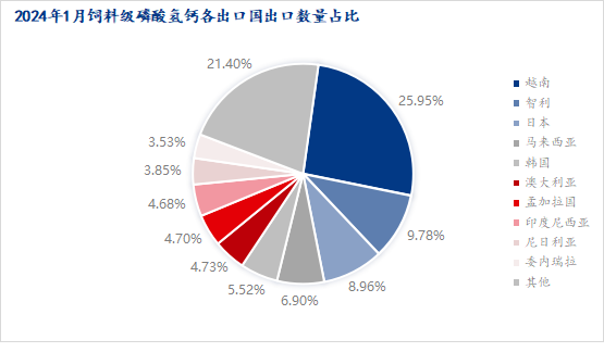 新澳精准资料,数据分析解释定义_终极版85.975