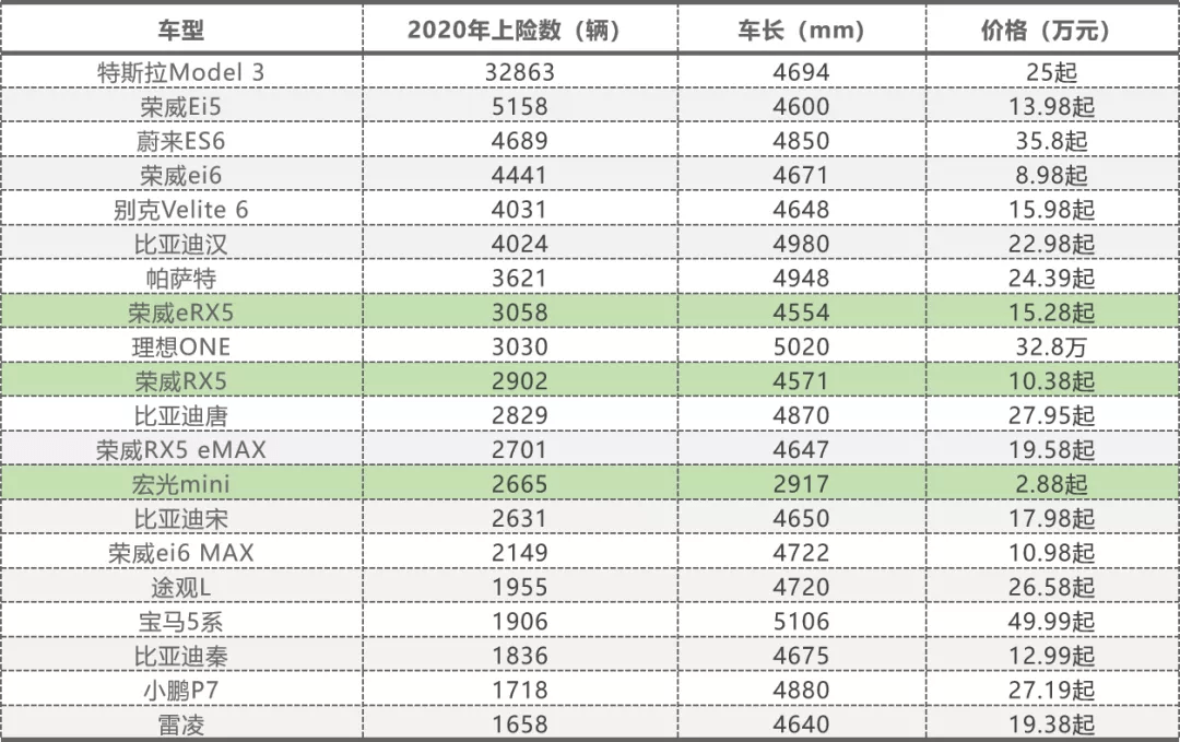 2024新澳门天天彩免费资料大全特色,统计分析解析说明_4K版84.525