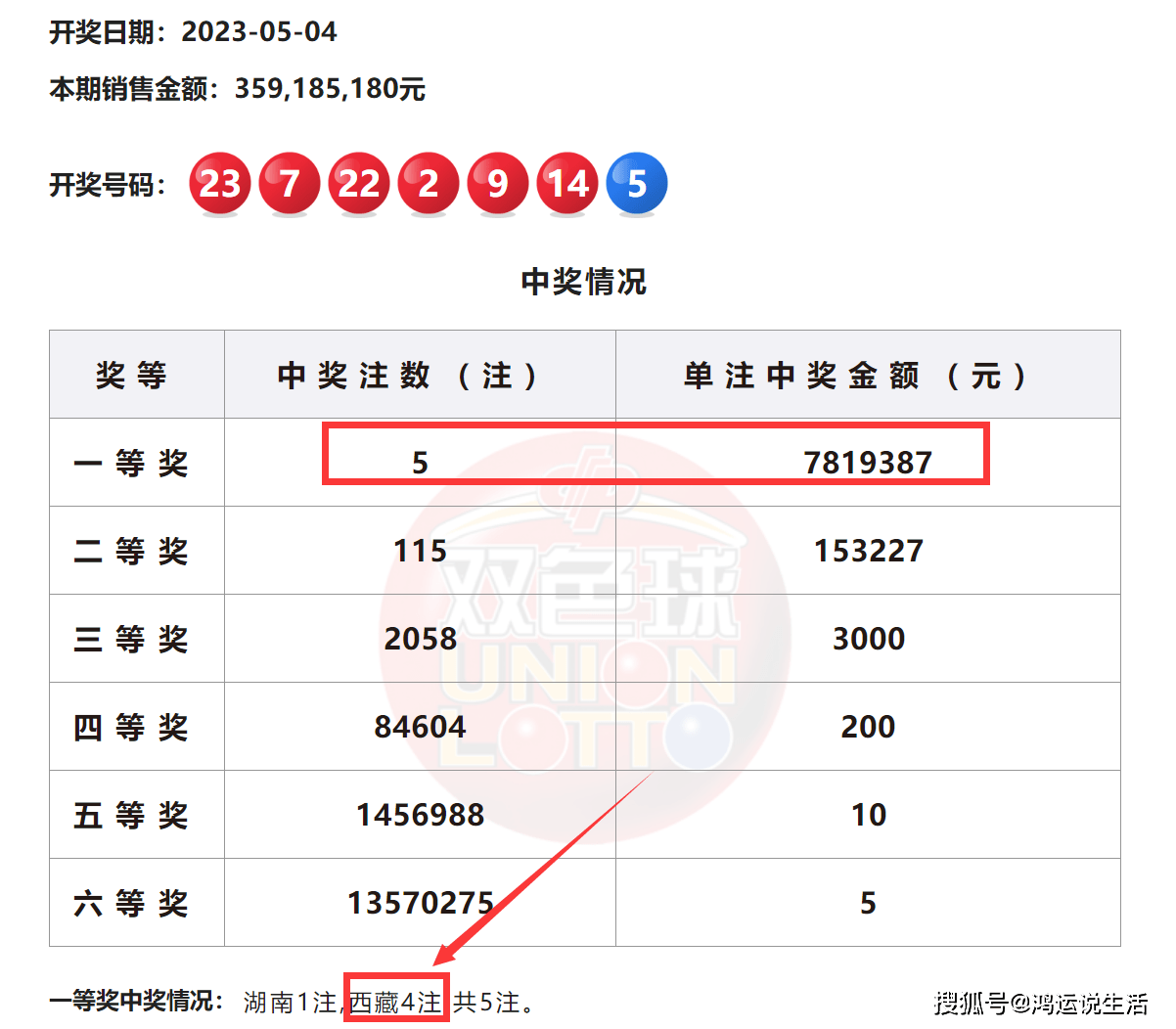 一码包中9点20公开,灵活性操作方案_黄金版39.711