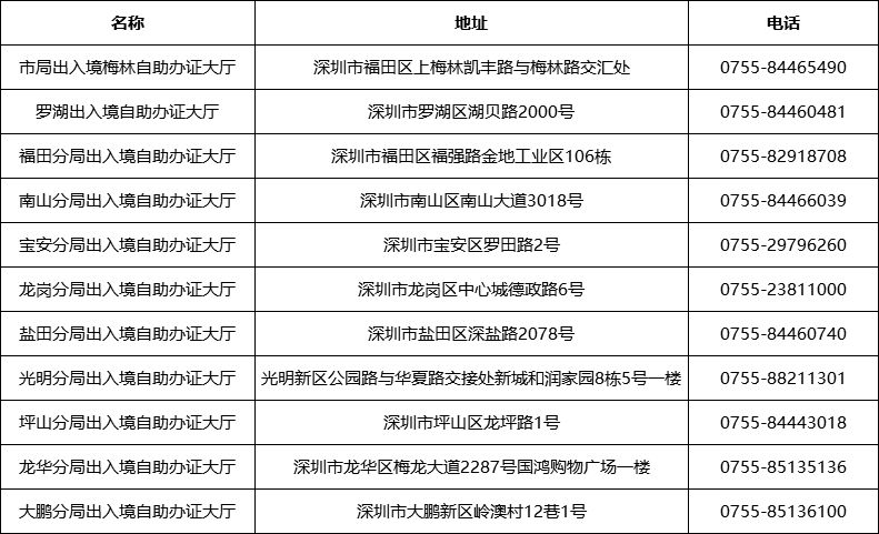 澳门六开奖结果今天开奖记录查询,适用性方案解析_复刻版53.205