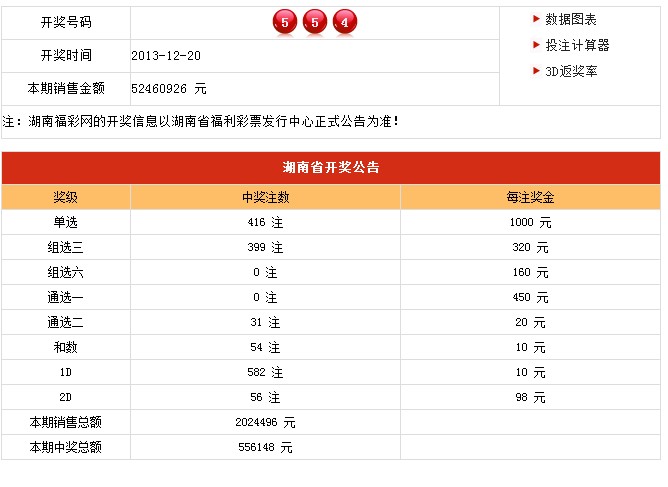 新澳六开彩开奖结果记录,结构化推进评估_特供款76.973