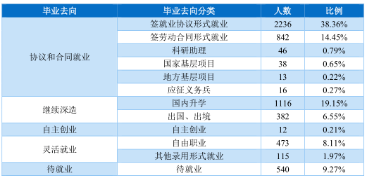 2024年新奥门天天开彩,创新落实方案剖析_轻量版82.452