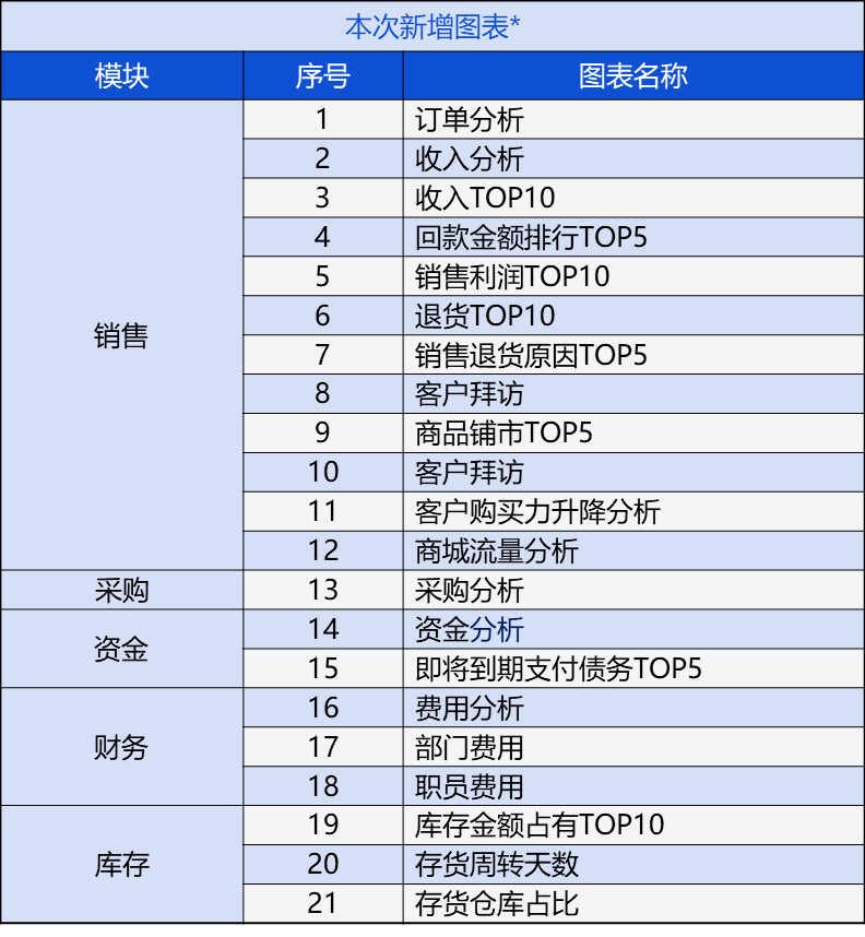 2024年香港管家婆资料图,高效解答解释定义_领航款86.717