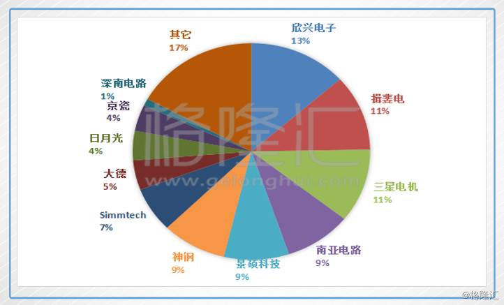 2024年今晚澳门开特马,实地评估数据策略_FHD23.512