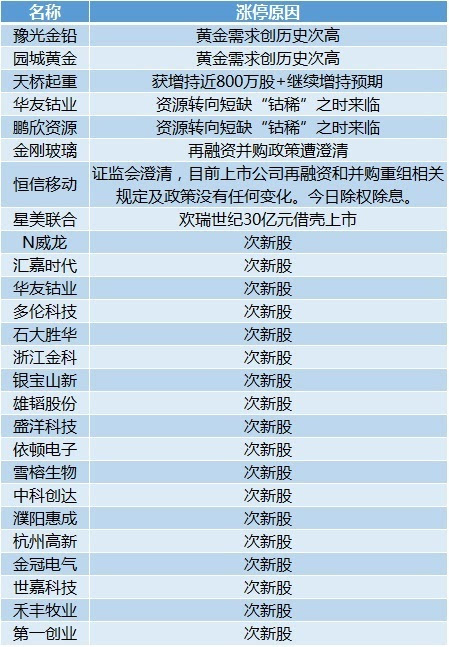 新奥今日开奖,科学解答解释定义_10DM25.429