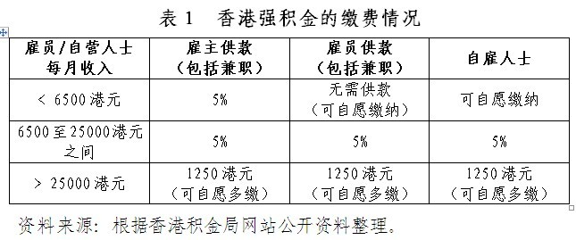 香港最准的资料免费公开,实地评估说明_XR83.419