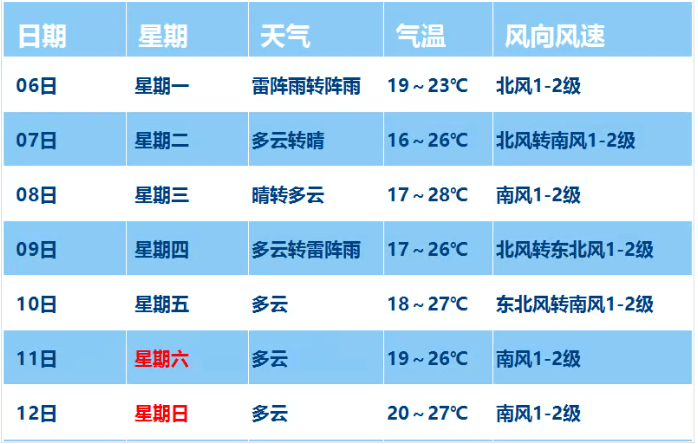 新澳门今晚9点30分开奖结果,新兴技术推进策略_AP52.108