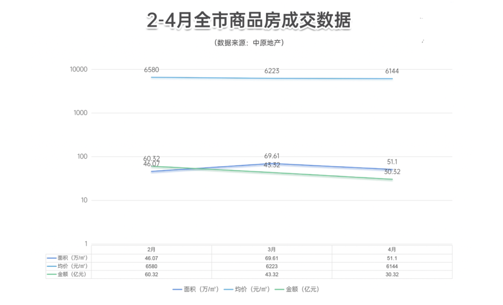 新澳门免费资料大全使用注意事项,统计解答解析说明_HarmonyOS38.400