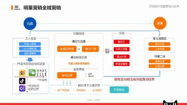 大众网澳门大众网论坛,系统化评估说明_Tablet96.848