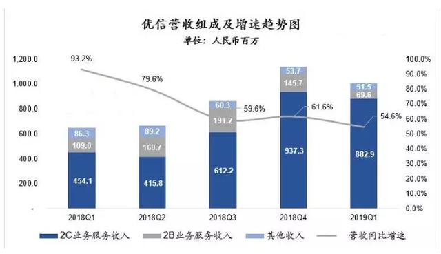 落花流水 第6页