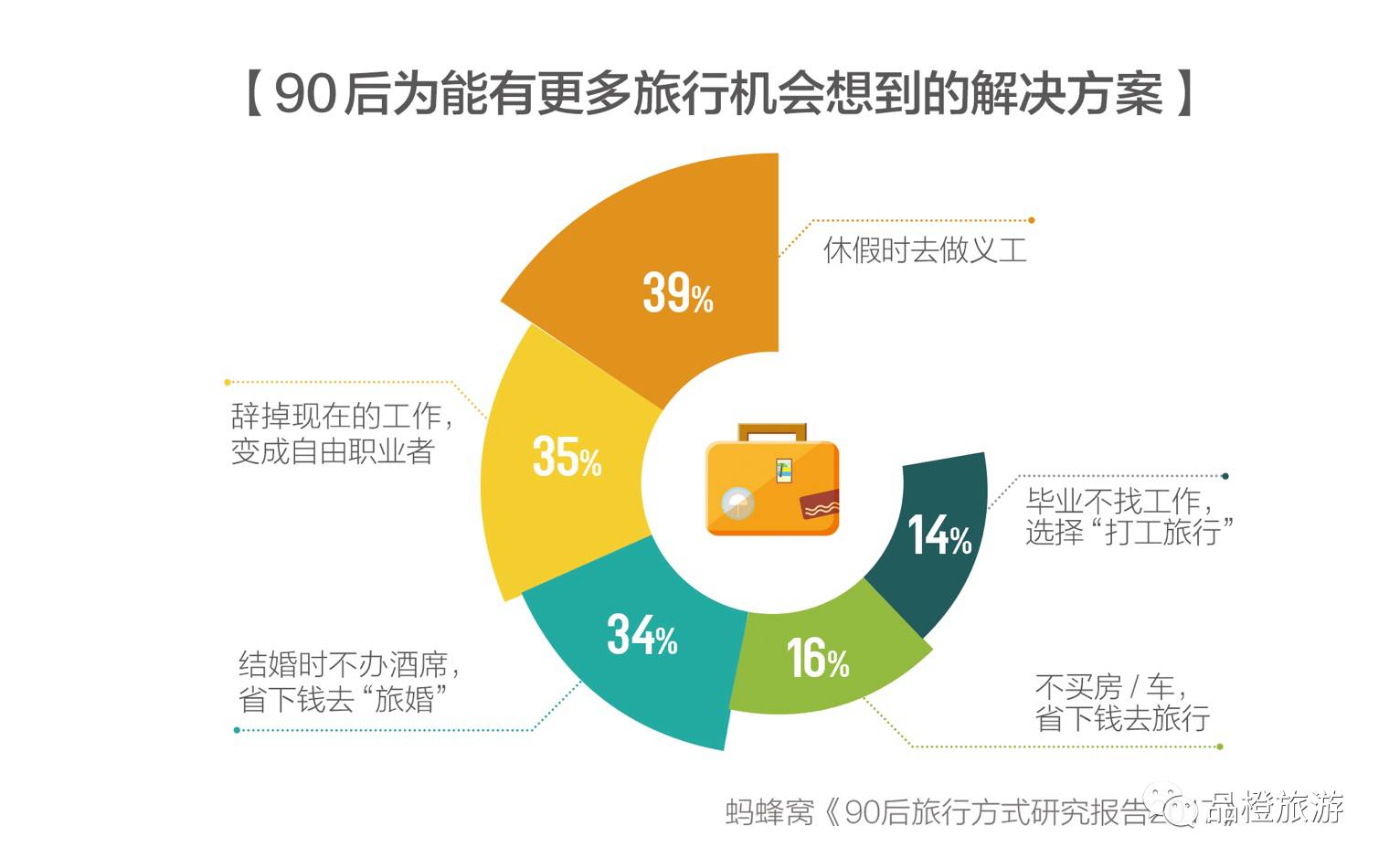 新奥精准资料免费提供630期,专业数据解释定义_VIP74.567