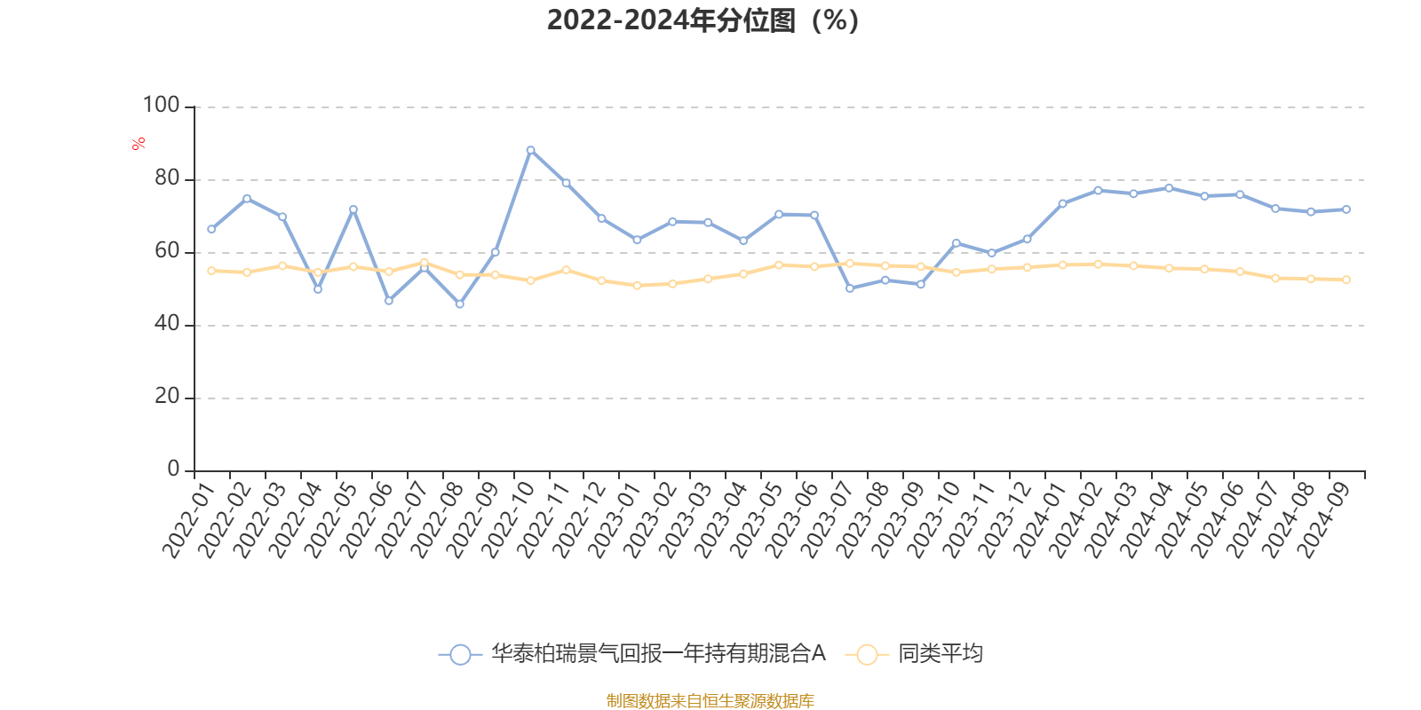 2024香港开奖记录,最新分析解释定义_入门版30.962