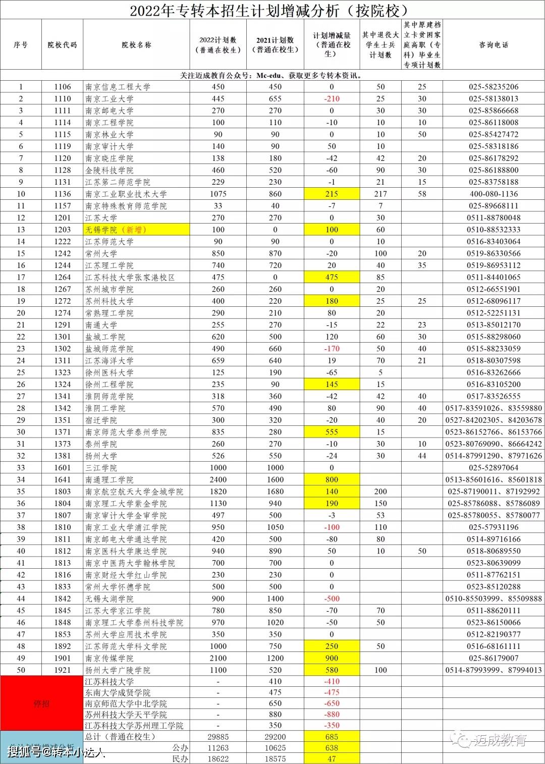 新澳2024今晚开奖结果查询表最新,数据驱动计划_FHD版3.56.1