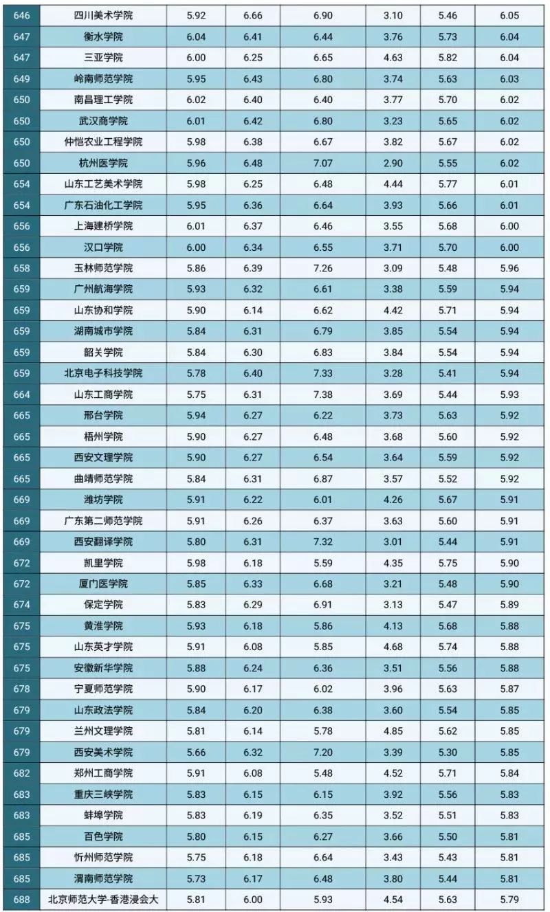 王中王100℅期期准澳彩,新兴技术推进策略_黄金版43.856