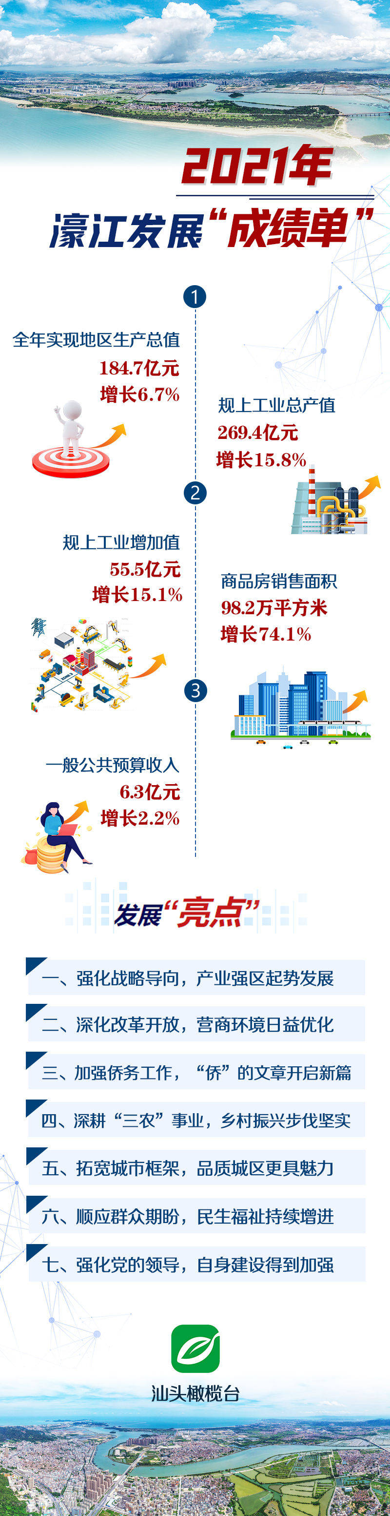 22324濠江论坛2024年209期,最新动态方案_GM版43.320