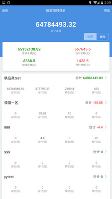 7777788888精准管家婆大联盟特色,实地考察数据设计_薄荷版38.540