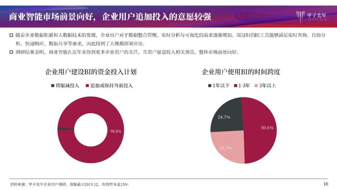 2024年管家婆100%中奖,数据资料解释定义_VR版73.862