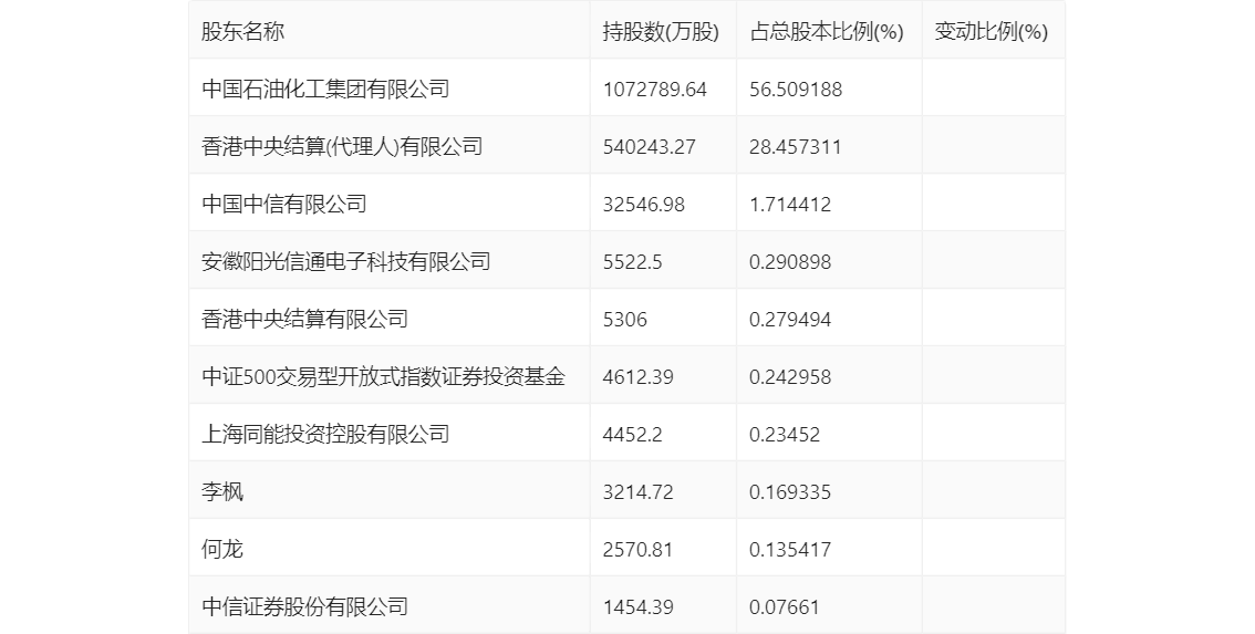 2024年香港正版免费大全一,专家解读说明_经典款76.526