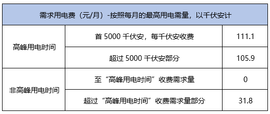 澳门正版挂牌免费挂牌大全,数据解答解释定义_网红版21.214