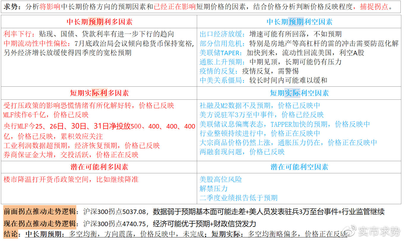 濠江论坛精准资料79456期,快捷问题计划设计_复刻版45.219