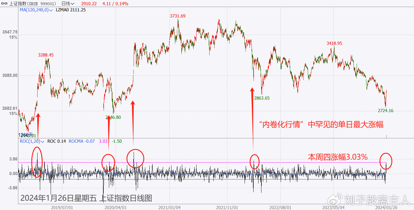 最准一肖一.100%准,实效设计解析_4K56.230