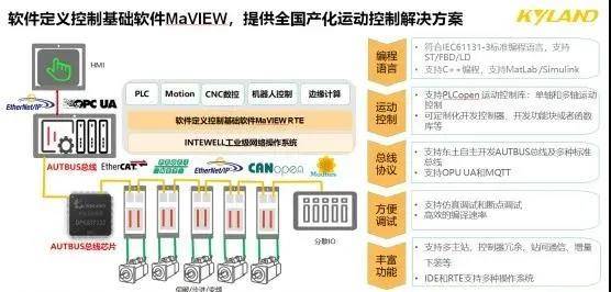 澳门管家婆,定量解答解释定义_LE版30.651