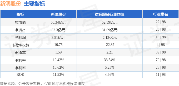 新澳今晚一肖一码准确,资源整合策略实施_Notebook95.621