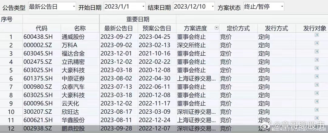 澳门彩广东会网站,可靠性方案操作_苹果66.69