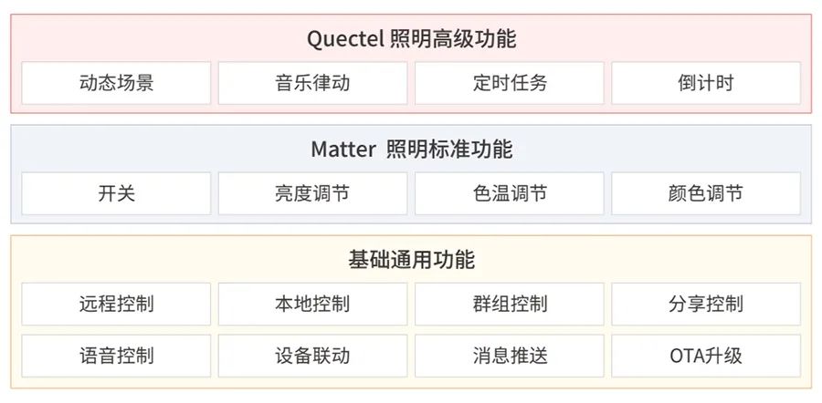 香港二四六开奖结果+开奖记录4,现状解答解释定义_冒险版91.580