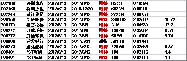 香港一肖中100%期期准,实地验证策略_挑战版70.128