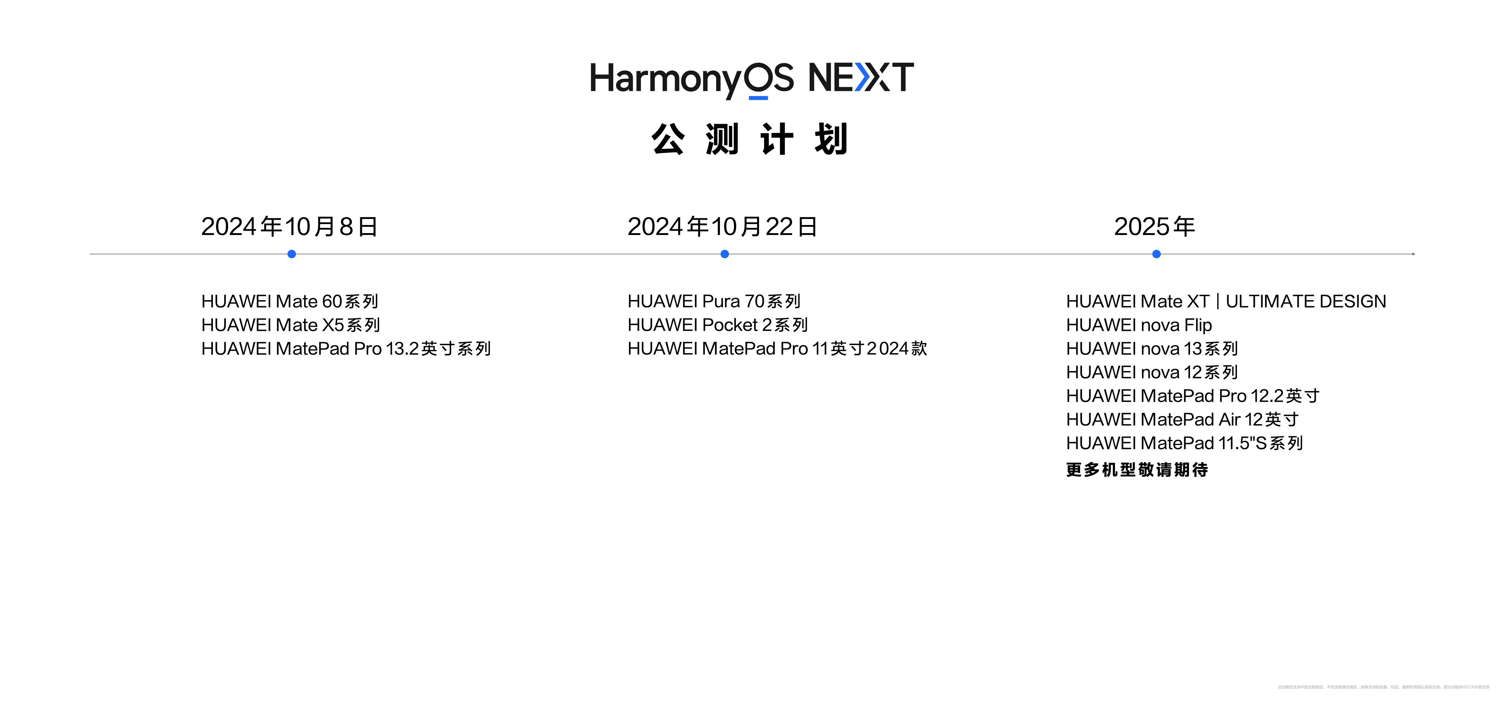 白小姐三期必开一肖,创新计划执行_Harmony款29.141