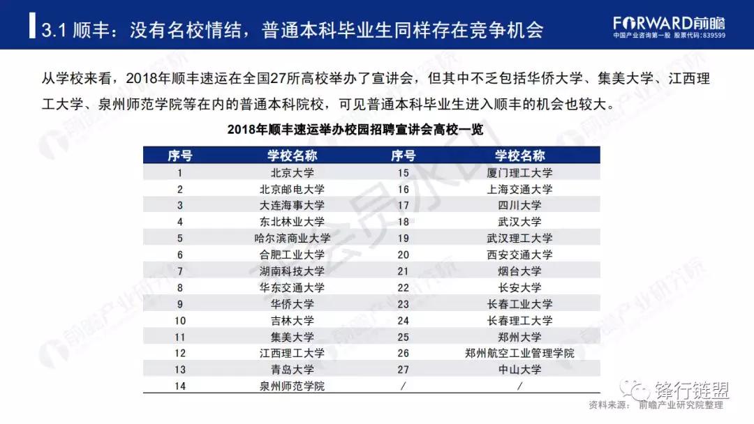 新澳门最准一肖一特,专业研究解析说明_超值版32.43