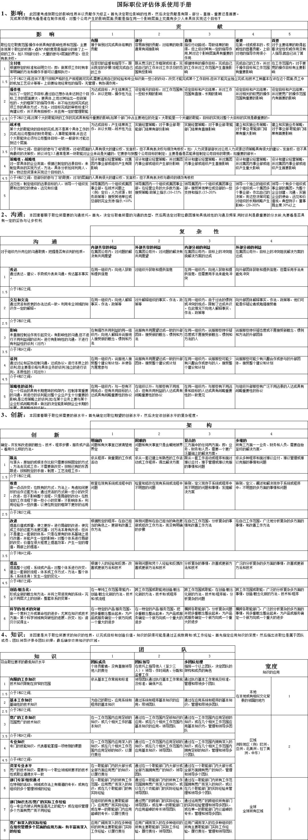 新奥最新资料单双大全,系统解答解释定义_4DM76.814