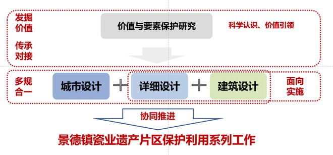 澳门正版资料免费大全新闻,整体规划执行讲解_4K版56.912