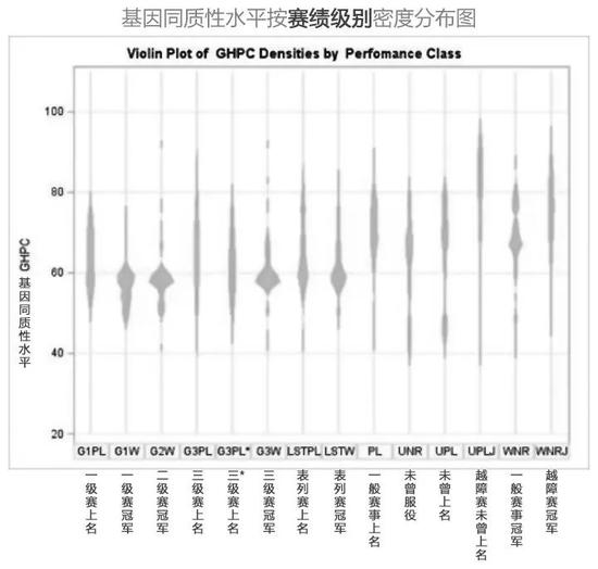 猫贪余温 第5页