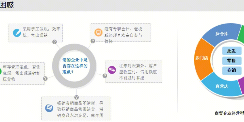 管家婆的资料一肖中特985期,实践评估说明_HarmonyOS95.756