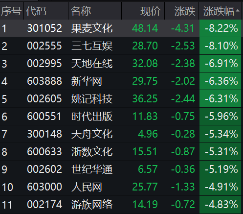 ￡胆义★锋寒彡 第5页