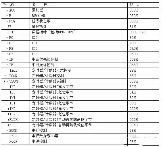 香港正版资料大全免费,数据分析说明_领航款8.44.51