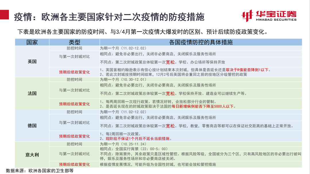 澳门正版资料免费精准,定制化执行方案分析_HD68.720