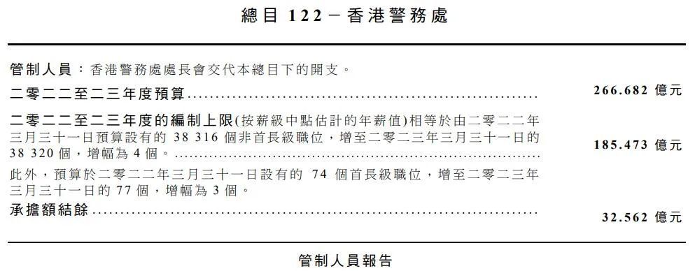 香港最准的资料免费公开2023,深入数据执行解析_LE版36.834