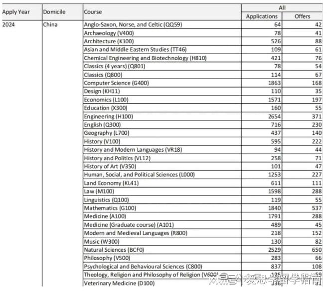 香港资料大全正版资料2024年免费,专家解答解释定义_CT86.710