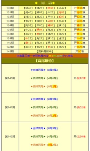 白小姐最新一肖一码中奖技巧,全面实施数据策略_Linux58.861