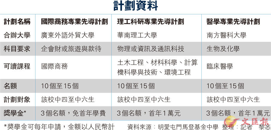 正版资料免费资料大全十点半,全面执行计划_尊贵版61.458