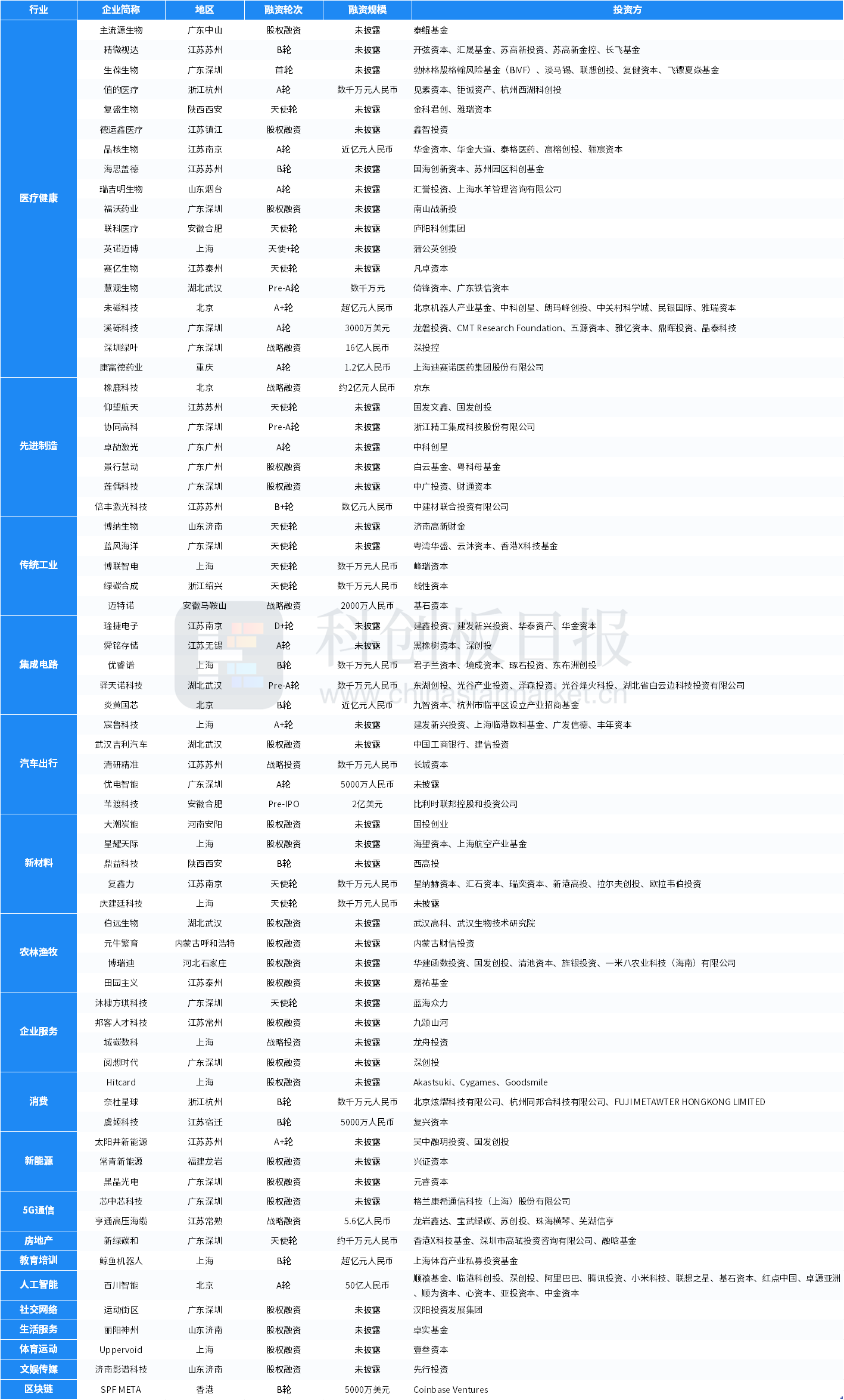 澳门正版挂牌,数据支持计划解析_高级版35.780