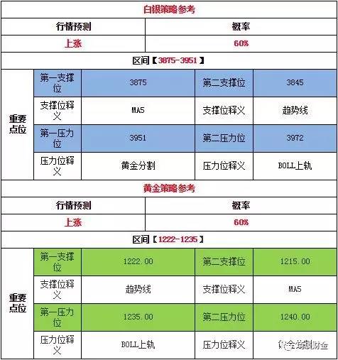 香港二四六开奖结果+开奖记录4,实时解析数据_FT98.893