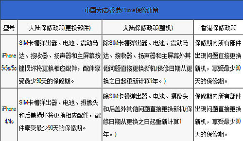 香港记录4777777的开奖结果,实证解答解释定义_7DM86.135