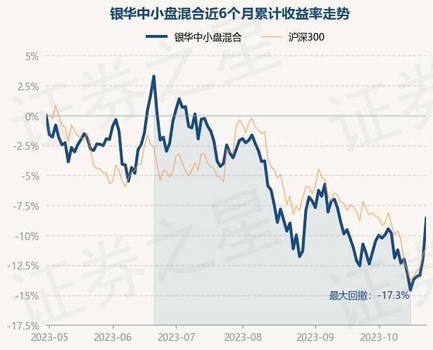 王中王100%期期准澳门,实效性策略解析_OP10.975