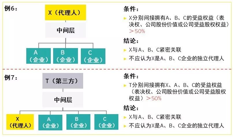 香港免六台彩图库,实证解析说明_FHD85.770