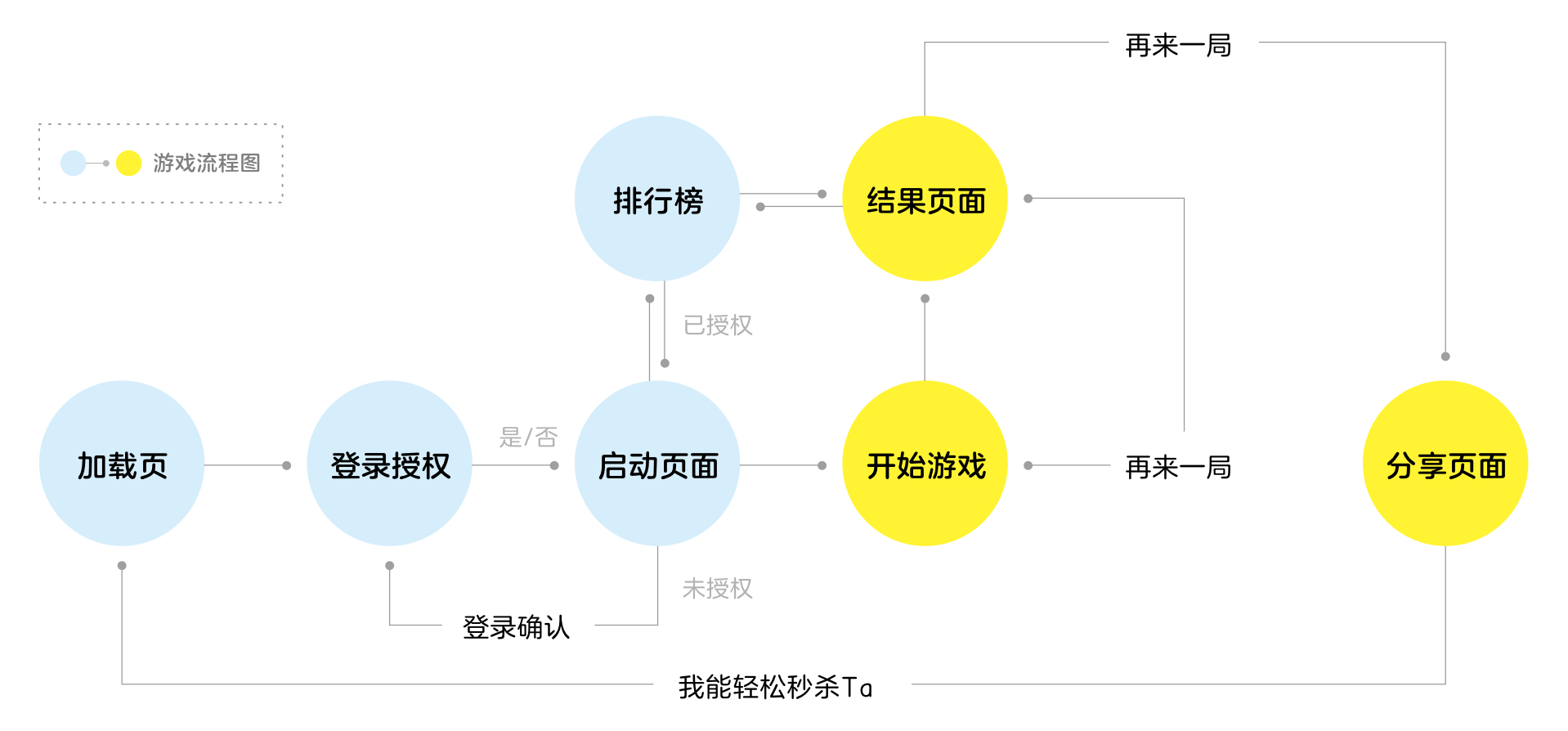 2024澳彩免费公开资料查询,创新性方案设计_L版42.245